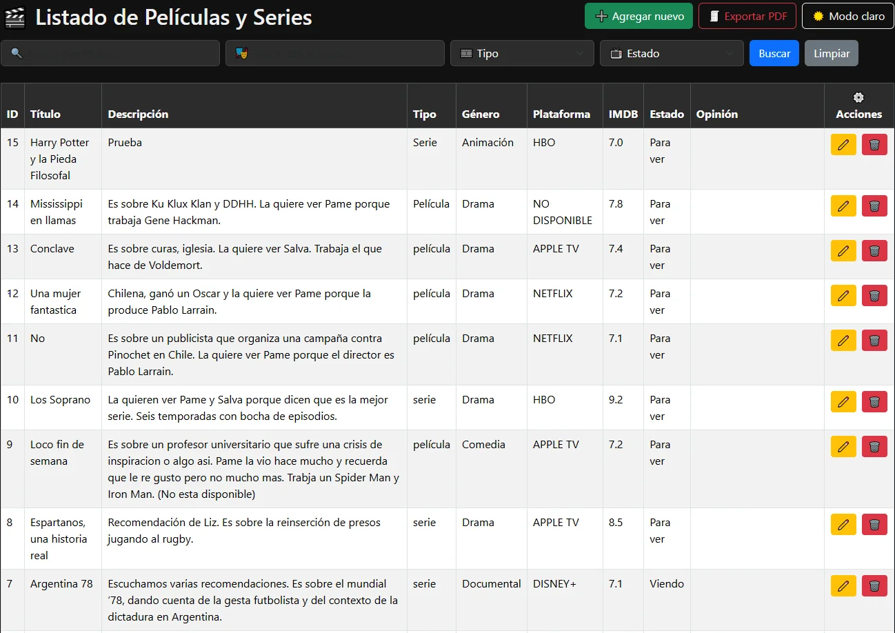 CRUDMoviesPHP: una app para gestionar películas y series